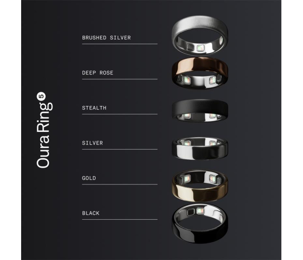 Oura Ring 5 Czarny (rozmiar 9) - 1608605 - zdjęcie 8